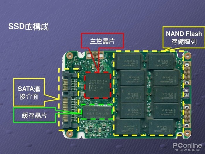 NineGameSports:速递|前谷歌员工创立的AI芯片MatX,比英伟达提高10倍,完成超3亿美元估值A轮融资 NineGameSports:速递|前谷歌员工创立的AI芯片MatX,比英伟达提高10倍,完成超3亿美元估值A轮融资